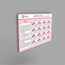 ҽԺʶ ֲ 