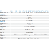 ʿUPSԴ EP60 60KVAƵʽUPSϵԴ