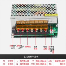LED_P(gun)ԴS-100W-24VO(jin) 􎧏Vưl(f)NES