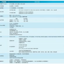 HUAWEI OptiX OSN 2500 STM-16/STM-4MSTP豸 ˻