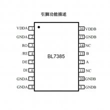 BELLINGBL7385_0.5Mbpsʽ˫RS-485շ_