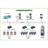 陕西亚川智能科技--学生公寓智能控电管理系统