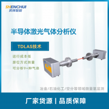 LTCO-2a00 半导体激光气体分析仪 TDLAS技术 原位测量