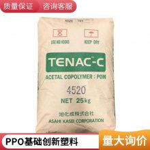PPO N300X 