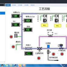 三菱FX3U-64MR PLC远程编程及数据采集