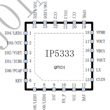 ӢоIP5333TWS+ӦƶԴȫɵԴSOCоƬ