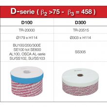 TRIPLE R о D100 TR20000 D300 TR20515о