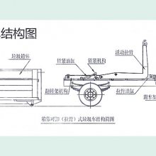 云南昭通长安勾臂垃圾车厂家直销程力集团