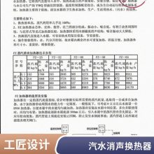 ]ʽӟP䓲|(zh)F(xin)؛l(f)(yu)|(zh)a(chn)Ʒ(yng)