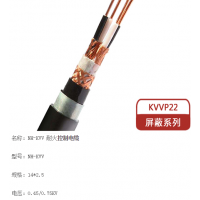 KVVP-450/750-7*1.5 ε
