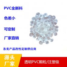 ȼPVC/ABSϽɫϿABSƷĵθ߹