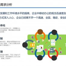 中小型企业无线组网怎么做?