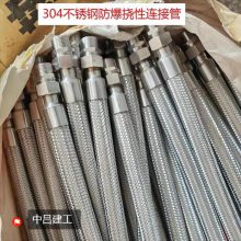 BNG304ַӹM25*1.5G3/46DN20֯