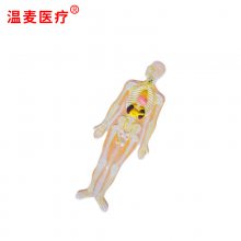  ***ҽѧѵ ϵͳڷٸģ