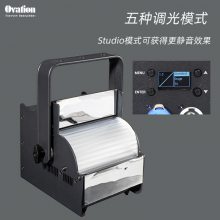 175W LEDɫĻ