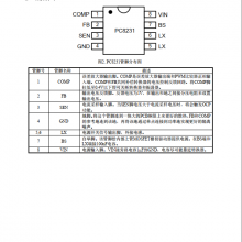 PC8231(CC/CV)ͬѹ·5V/2.4A辫׼EN