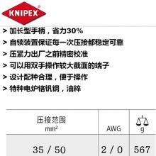 KNIPEX ɿ 975219 ѹǯ ѹǯ 97 52 19