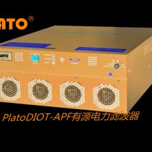 ͼҽ豸PlatoAPFżгԴ˲