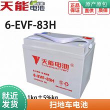 12V250AH 12V200AH ʽ12V150AH 12V120AHά