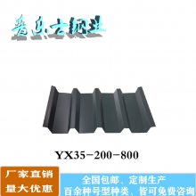 YXB54-185-565ѹ͸ְ ȶп¥а۸