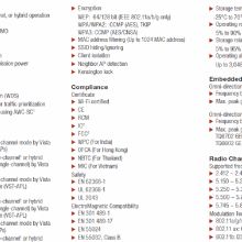 AT-TQ6602 GEN2 4x4 2.4GHZ and 8x8 5GHz Wi-Fi 6无线AP