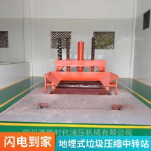 6-12立方地埋式垃圾压缩中转站设备钢板8-12mm德胜牌