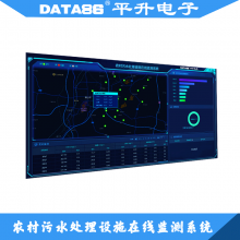 农村污水处理设施在线监测系统，远程监测水质/水量/设备运行状态