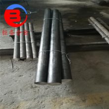 inconel601Inconel601ϵ