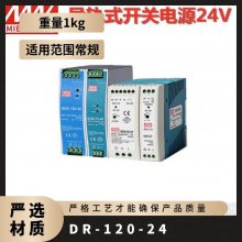 صԴDR-120-24V- ֱ 100W Mean Well/γ ȫʽ 