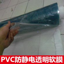 ݳӦPVC͸ η紹 PVC 