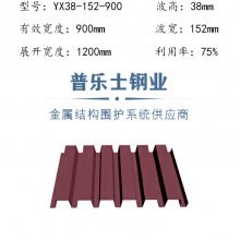 YX70-200-600ѹ͸ְ ȶп¥а۸