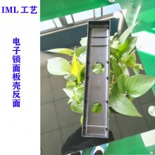 IMLģעܼӹIMDֻСҵ˽ģ