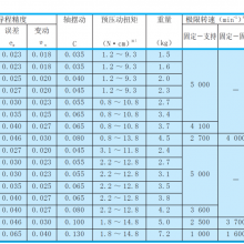 ձC5ݸPSS2505N1D0999-Ϻ³