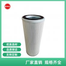 液压油滤芯1E95025VG10SP欧润达回油过滤器滤清器