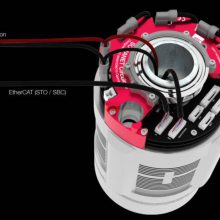 synapticon SOMANET ϵ CirculoԲ ŷ