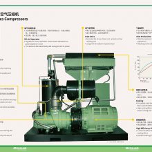 寿力空压机油分芯250034-122 保养油气分离器芯250034-134内外滤芯