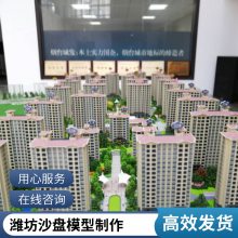盛景越世模型 垃圾发电厂模型 设计制造 储能系统沙盘模型定制