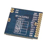 RF4432PRO 100mWҵշģ