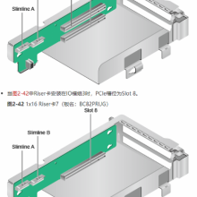 BC82PRUA 泰山服务器200 2280 V2 PCI网卡卡托 Riser卡和PCIe插槽