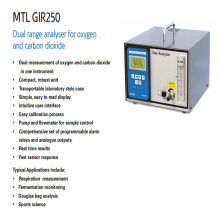 伊顿MTL哈奇(Hitech)GIR250氧化锆氧气呼吸分析仪