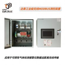 Modbus RTU协议下 运行多个气体浓度无线监测系统 可扩展