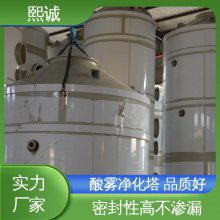  xc-crt-002 PPsȼ 豸 ҹӦ ֶ֧