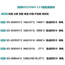 ˳NF5270M4 E5-2600ϵV3V4 CPU3.5洢NAS⻯