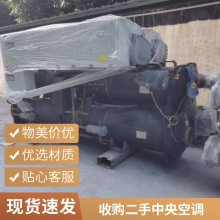 ҵ豸 ̳Ƶ豸չ  һվʽ