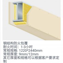 η1200*2440*.6.8.9.10.12.mmɿ.ɾ.ɶ.ˢͿ,