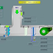 供应水空调控制柜自动化控制系统中央监控系统