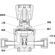 GENTEC U22ϵ316Lּѹ U22SLGK-DGP-95-95