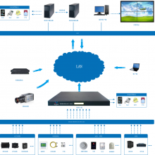INTELRACKӢĶϵͳ