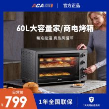 ACA/ ATO-M60A翾ú決һ๦Զ60
