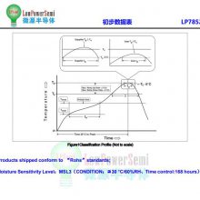 LPSemi΢Դ LP7852 ŵоƬ ·